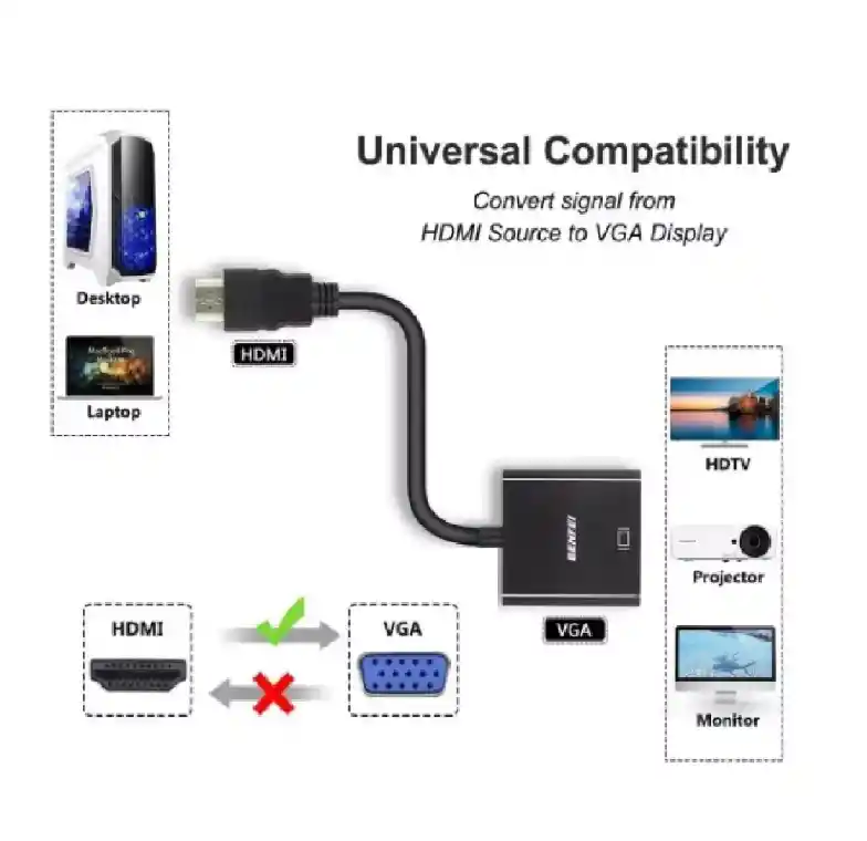 Adaptador Convertidor Cable Hdmi A Vga 1080p