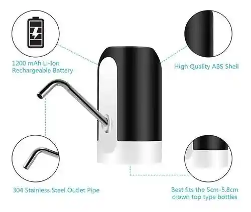 Dispensador Automatico De Agua Para Botellon Recargable Eco