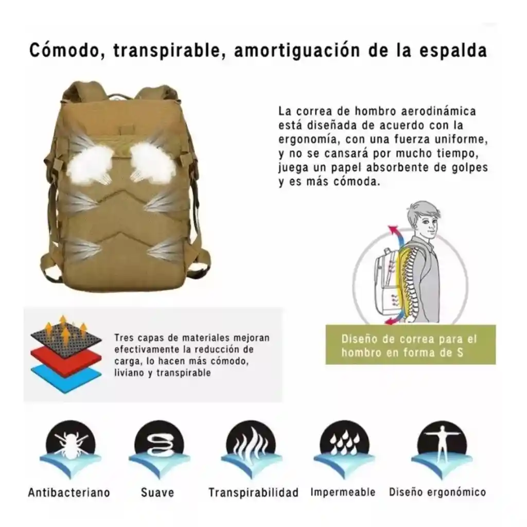 Morral Militar 50l – Resistente Y Espacioso Para Aventuras