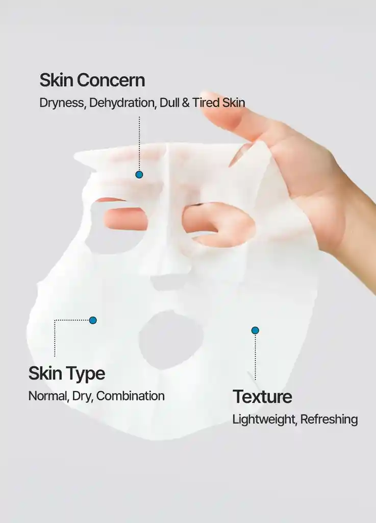 Mascarilla Facial Hidratación Profunda Ácido Hialuronico X 10 Piezas