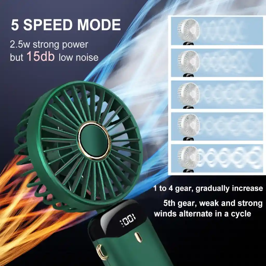 Mini Ventilador De Mano Portátil Ventilador Personal Colgante
