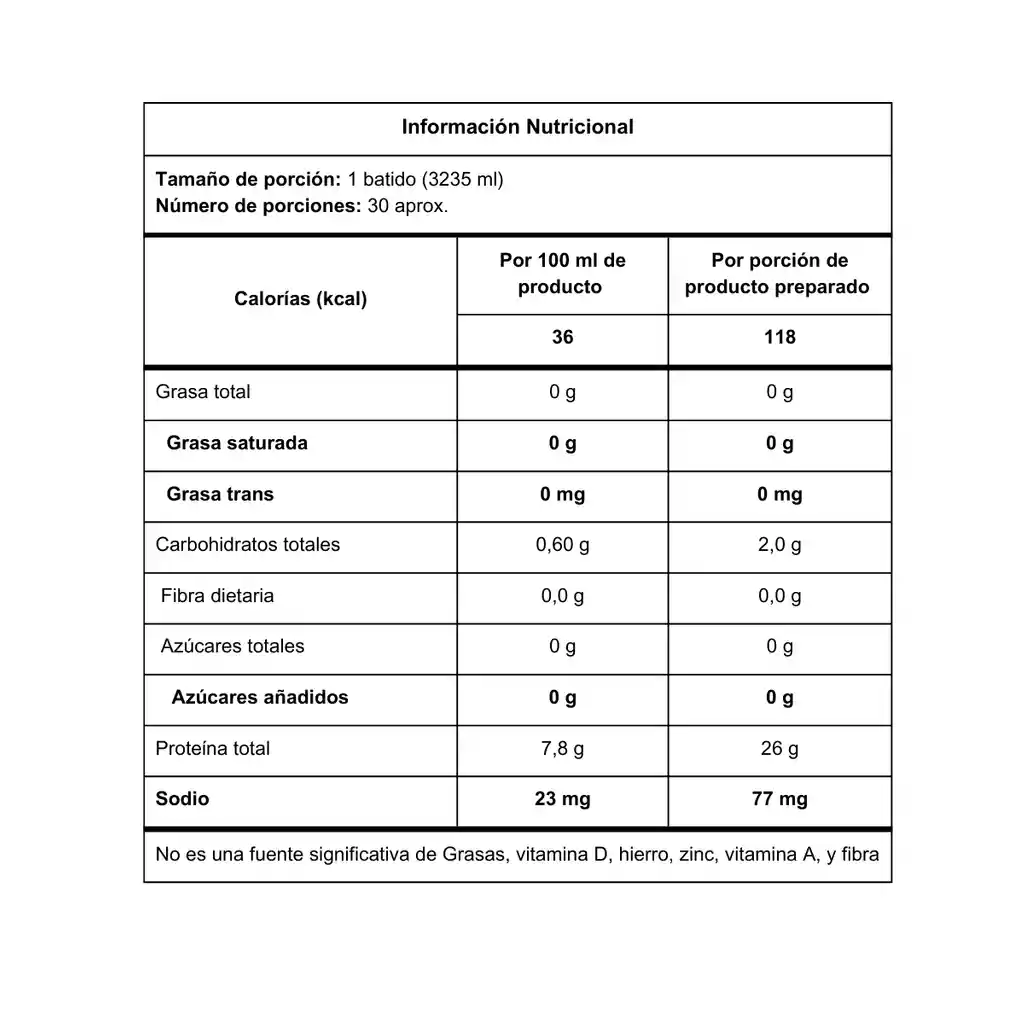 Proteina Limpia Clean Eitemax