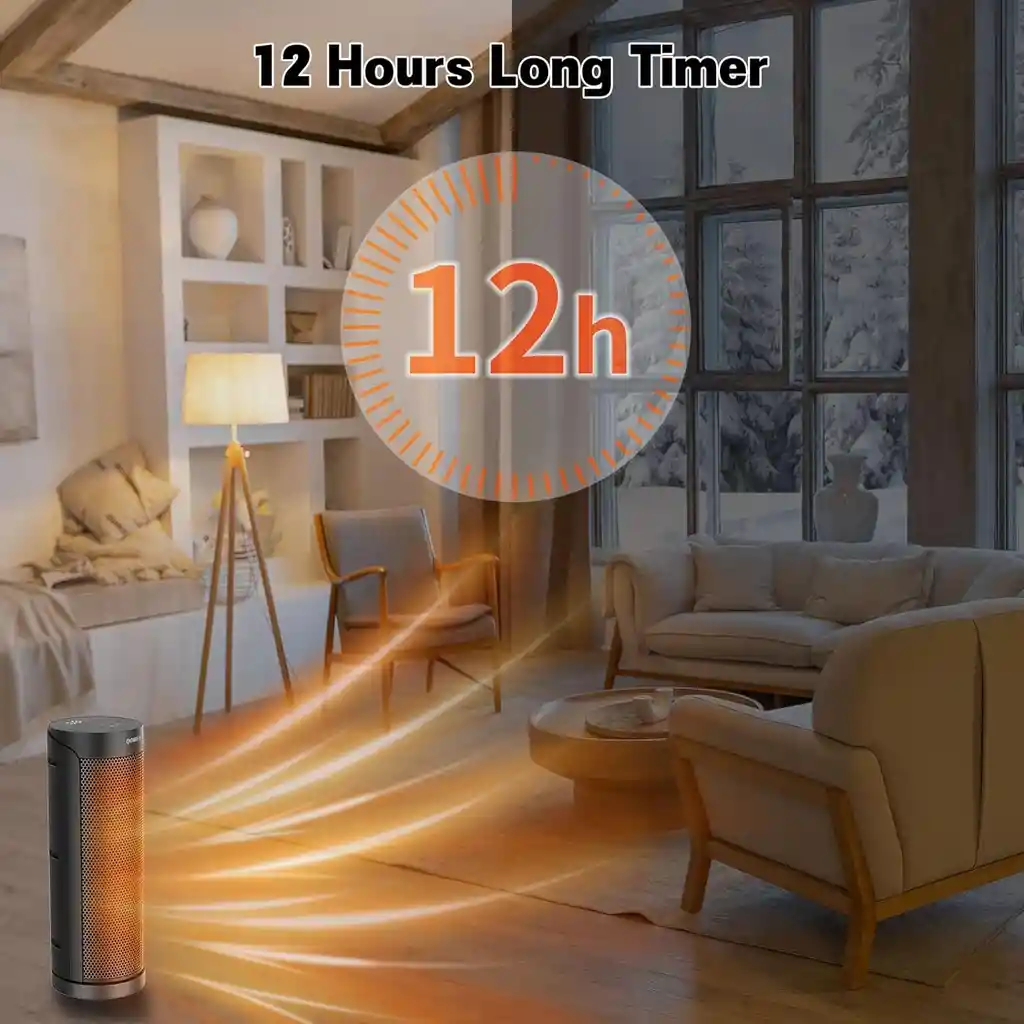 Calefactor Electrico Ambiente Portatil Calentador Silencioso