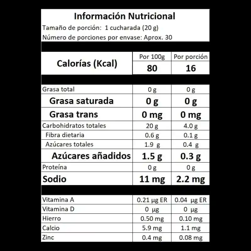 Pre-entreno Electron 2.0 Green Fury