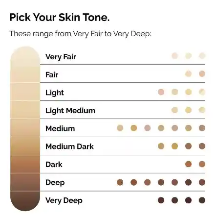 The Ordinary Base De Maquillaje Serum Foundation 1.0 Very Fair 30ml