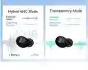 Auricuares Inalambricos Bluetooth Qcy Ht07 Anc Tactil Negro