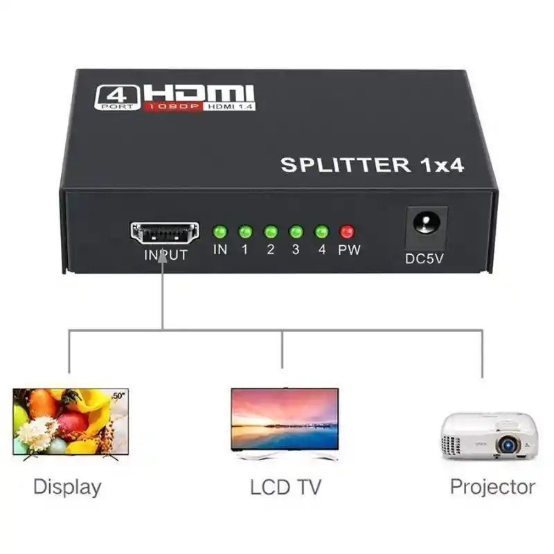 Adaptador Multiplicador 4 En 1 Out Hd 1080p 3d 1.4 Hdmi Splitter Duplicator Amplifier Switch Ac Adapter