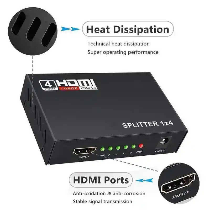 Adaptador Multiplicador 4 En 1 Out Hd 1080p 3d 1.4 Hdmi Splitter Duplicator Amplifier Switch Ac Adapter