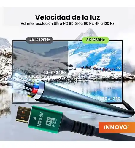 Cable Hdmi 8k 4k Alta Velocidad 48gbps 5 Metros Innovo