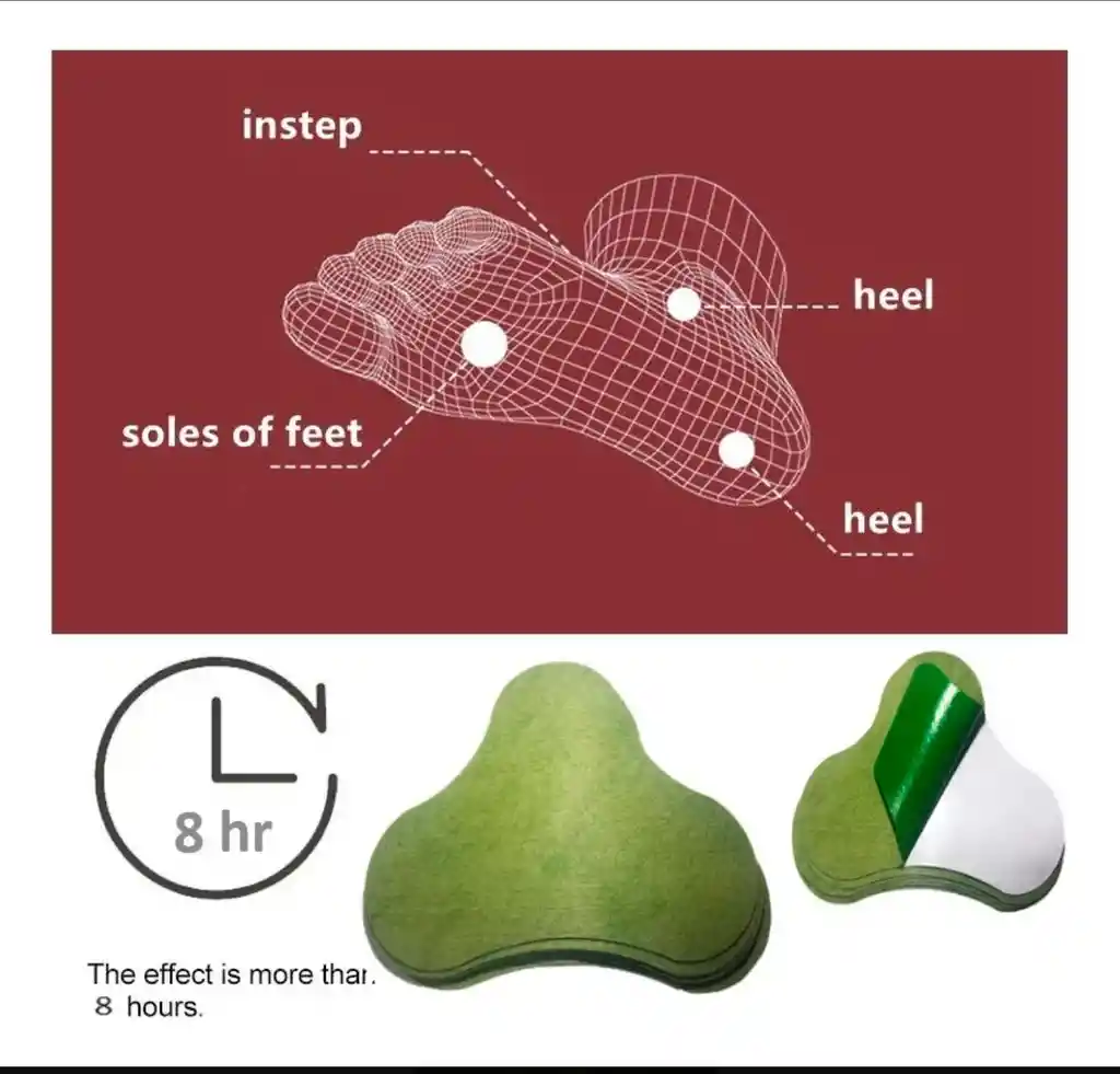 10 Parches Talalgia Dolor De Talón Fascitis Plantar Espolón