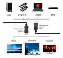 Cable Display Portatil 2k, 4k, 5k