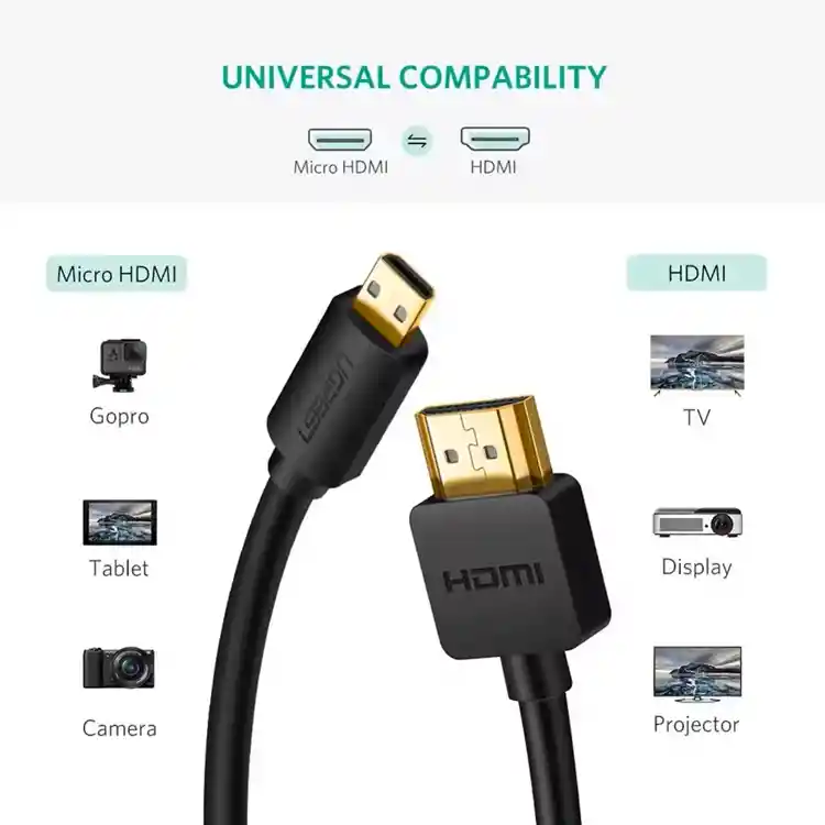 Cable Ugreen Micro Hdmi A Hdmi Macho 60hz 3 Metros
