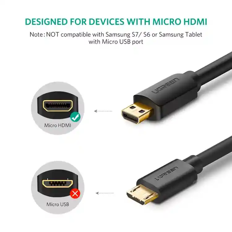 Cable Ugreen Micro Hdmi A Hdmi Macho 60hz 3 Metros