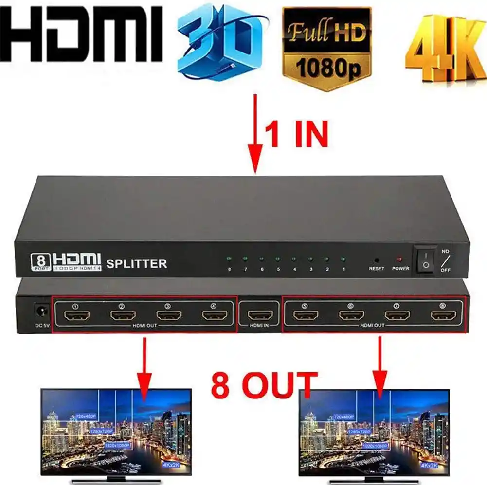 Splitter Hdmi 1 X 8 (1 Entrada 8 Pantallas) Ultra Hd
