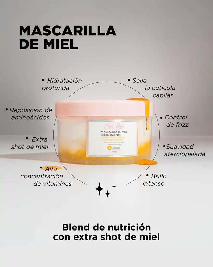 Click Hair Mascarilla De Miel Brillo Intenso