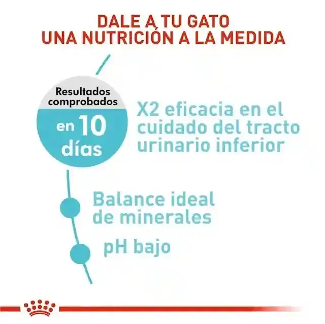 Royal Canin Urinary Care 2 Kg