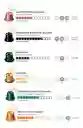 Pack Colombia X 100 Cápsula Original Nespresso