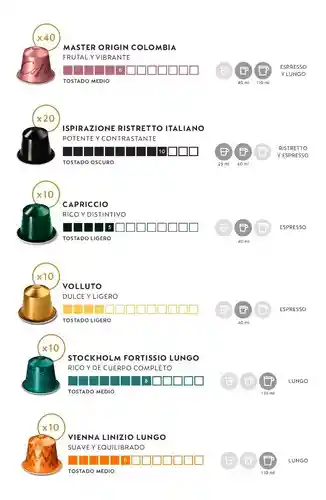 Pack Colombia X 100 Cápsula Original Nespresso