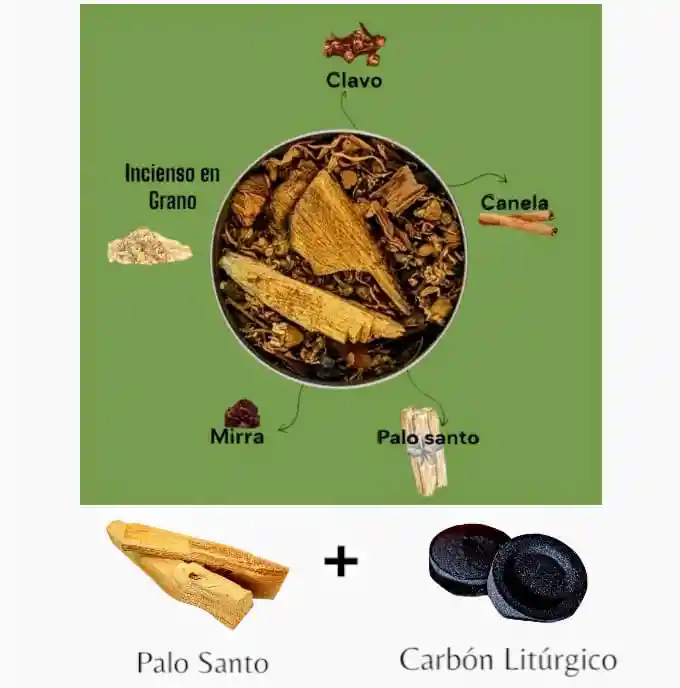 Sahumerio Dulce + 2 Palo Santo + 2 Carbón Litúrgico
