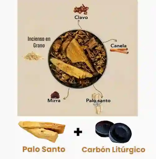 Sahumerio Dulce + 2 Palo Santo + 2 Carbón Litúrgico
