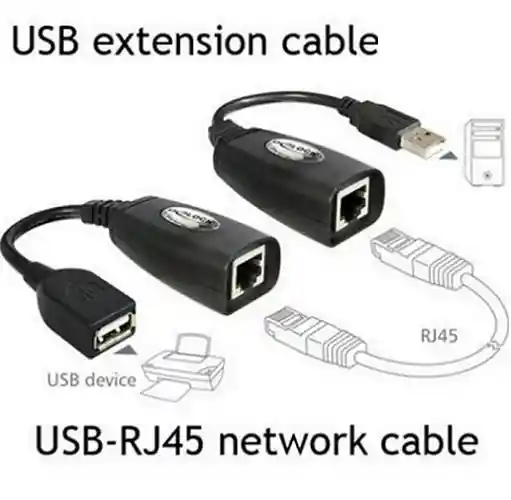 Adaptador Convertidor Extensión Usb Por Cable Rj45