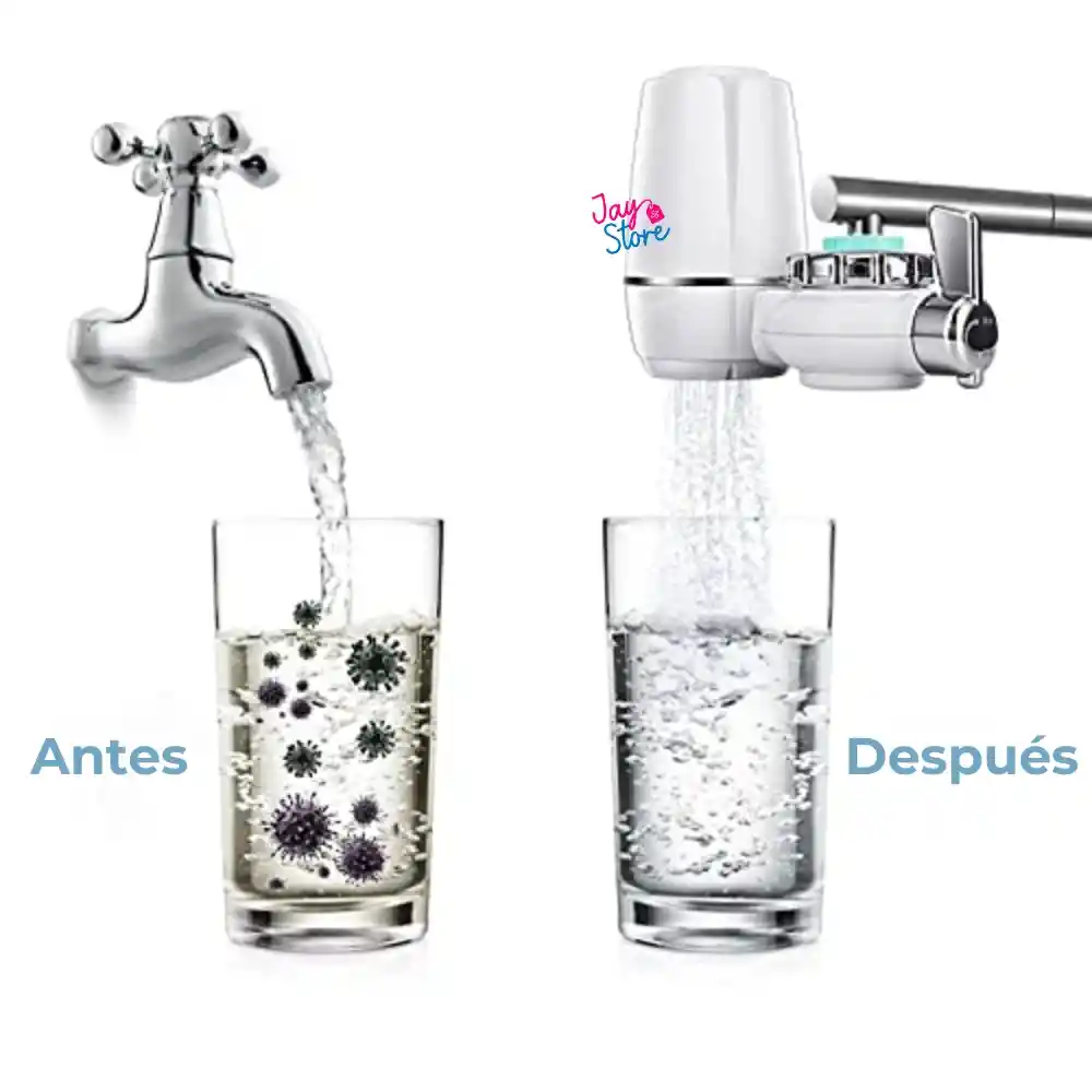 Filtro Purificador De Agua Domestico Para Grifo 7 Niveles