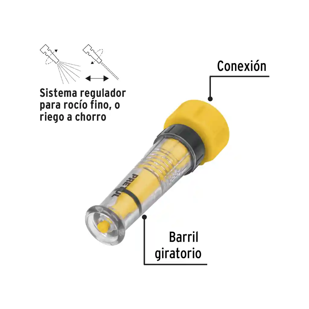 Boquilla Plastico Para Manguera Pretul