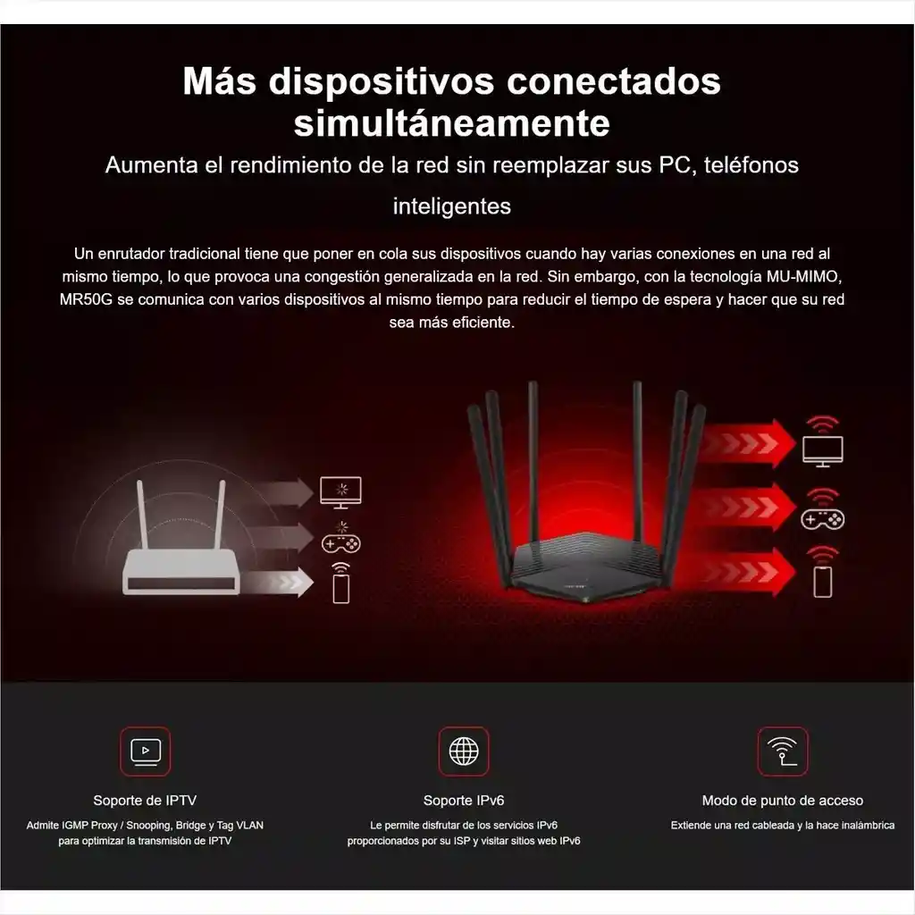 Mercusys Mr50g Router Gigabit Wifi De Banda Dual Ac1900