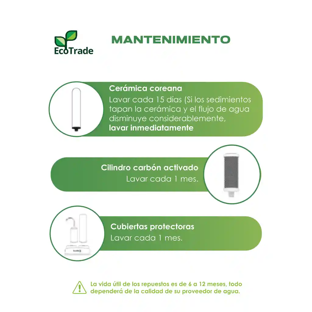 Filtro Purificador Agua Doble Filtracion Ecotrade Filters