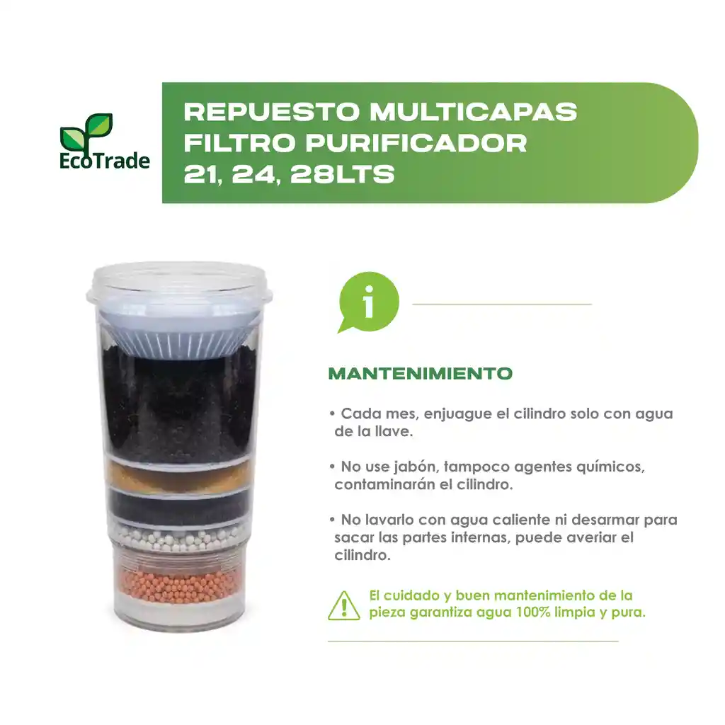 Repuesto Filtro Purificador Agua 21-24-28 Litros Ecotrade