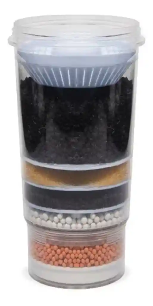 Repuesto Filtro Purificador Agua 21-24-28 Litros Ecotrade