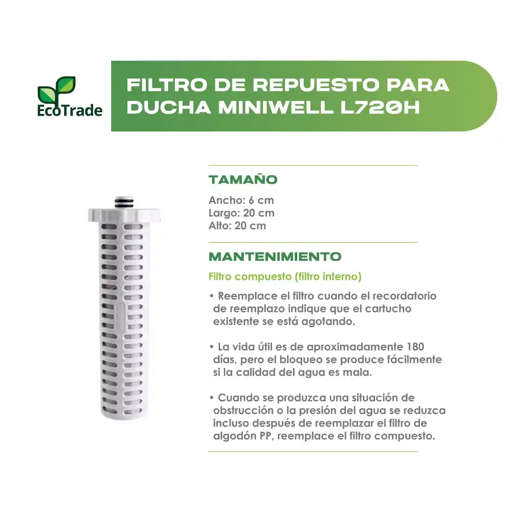 Filtro De Repuesto Para Ducha Purificadora De Agua Miniwell
