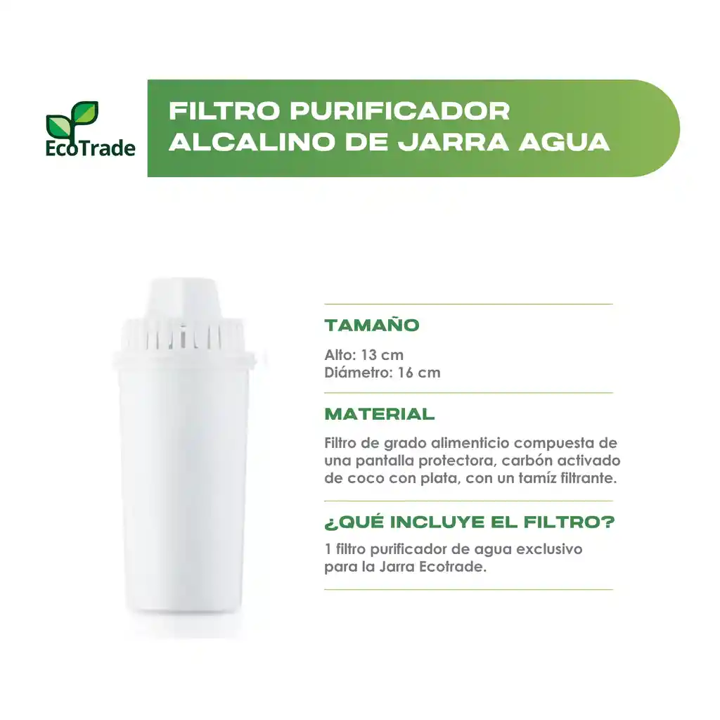 Repuesto Filtro Alcalino Jarra Purificadora Agua Ecotrade
