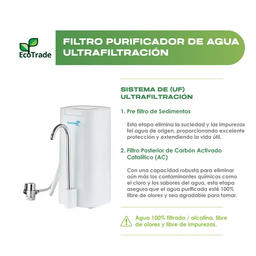 Filtro Purificador De Agua Casero Ultrafiltración Ecotrade