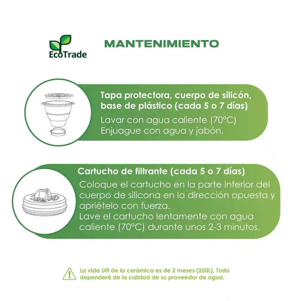 Filtro Purificador De Agua Para Cocina Plegable Miniwell