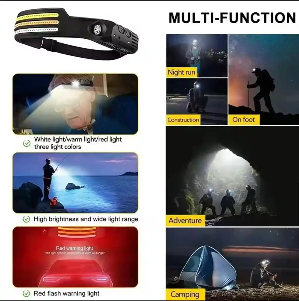 Linterna Frontal Con Sensor, Luz Led, Recargable Por Usb, 5 Modos De Iluminación