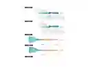 Set Juego 19 Pcs Utensilios Cocina Hogar Multifuncional