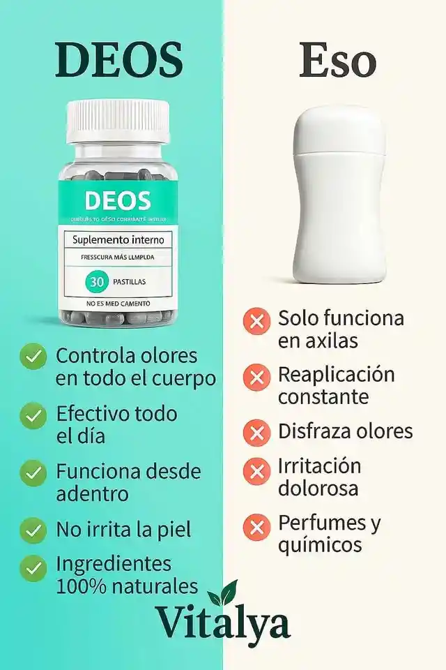 Deos Desodorante Interno 30 cápsulas | Frescura Natural Corporal, Íntima Y Bucal