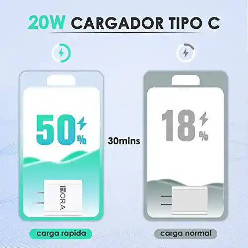 Cargador Iphone 20w 1hora 3a Carga Rapida Cargador Usb C Con Cable A Light-ing 1 M Compatible Para 1phone 14/13/13/12/ 11/x, Pad, Pods