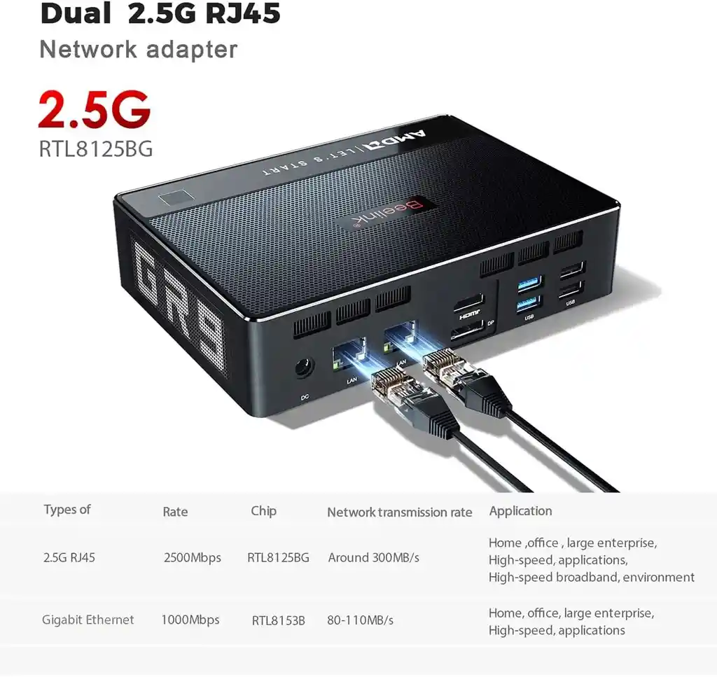 Beelink Gtr5 Mini Pc Amd Ryzen 9 5900hx 8c/16t W11 Pro Mini Computadora, 32 Gb Ram Ddr4 500 Gb Nvme Ssd, Salida Hdmi Y Dp Y Usb-c 4k A 60hz, 2 X 2.5g Rj45, 2 Ranuras Ssd M.2, Wifi 6e, Pc Torre Amd