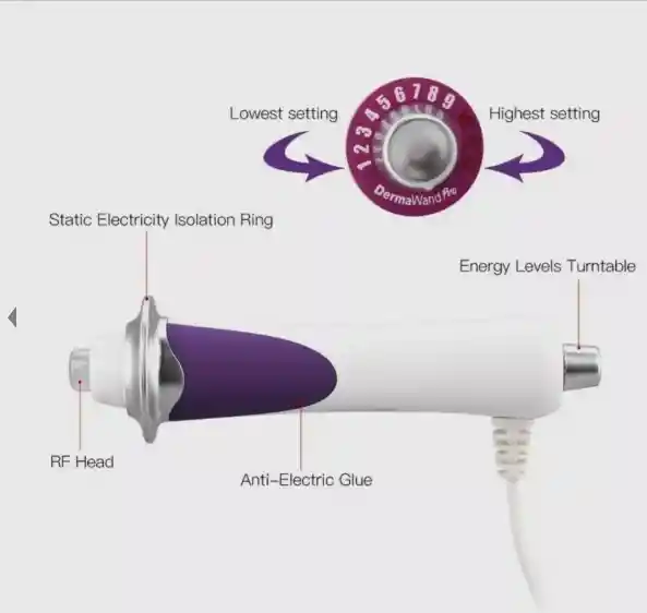 Derma Wand Pro Radiofrecuencia