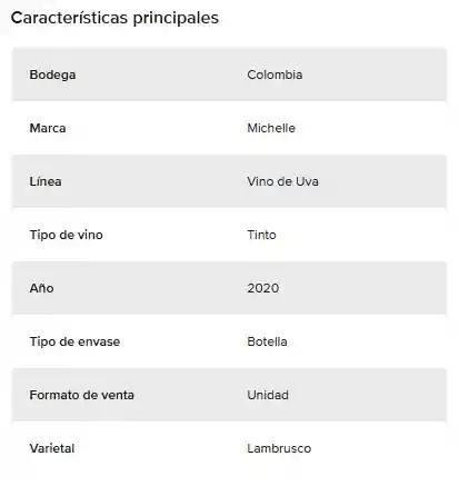 Vino Artesanal Semidulce