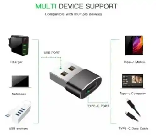 Adaptador Usb A Tipo C