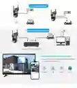 Camara Domo Wifi Doble Lente Full Hd Con Alarma Seguimiento Hlc Camara Exterior 4gr