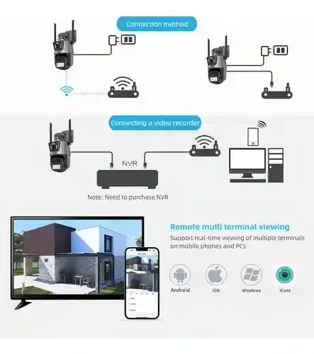 Camara Domo Wifi Doble Lente Full Hd Con Alarma Seguimiento Hlc Camara Exterior 4gr