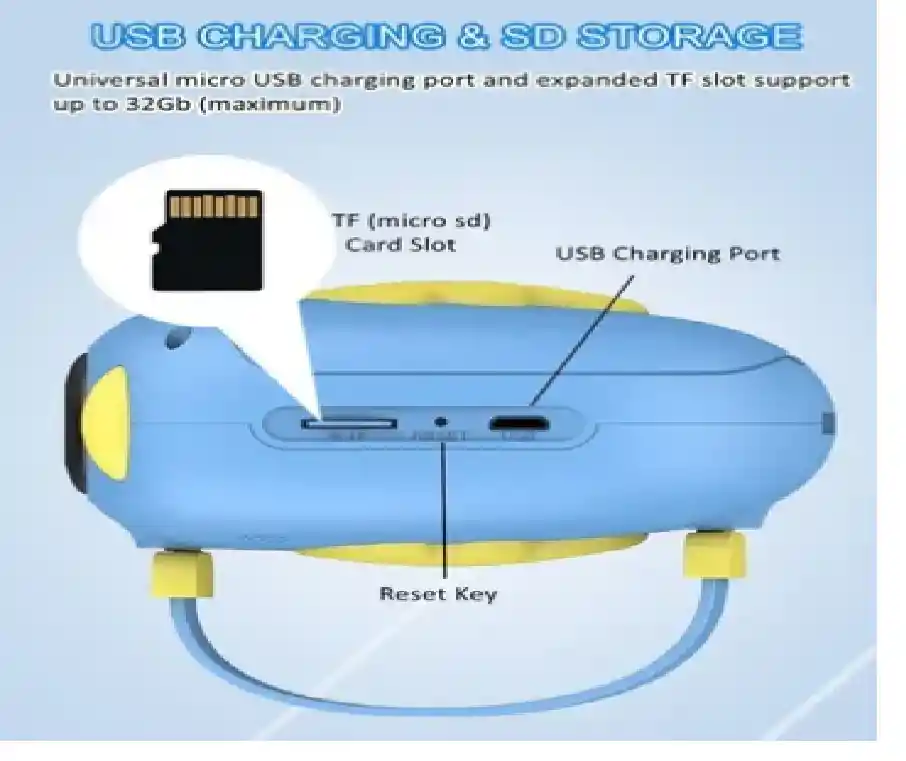Camara Fotografica Alitas Niños