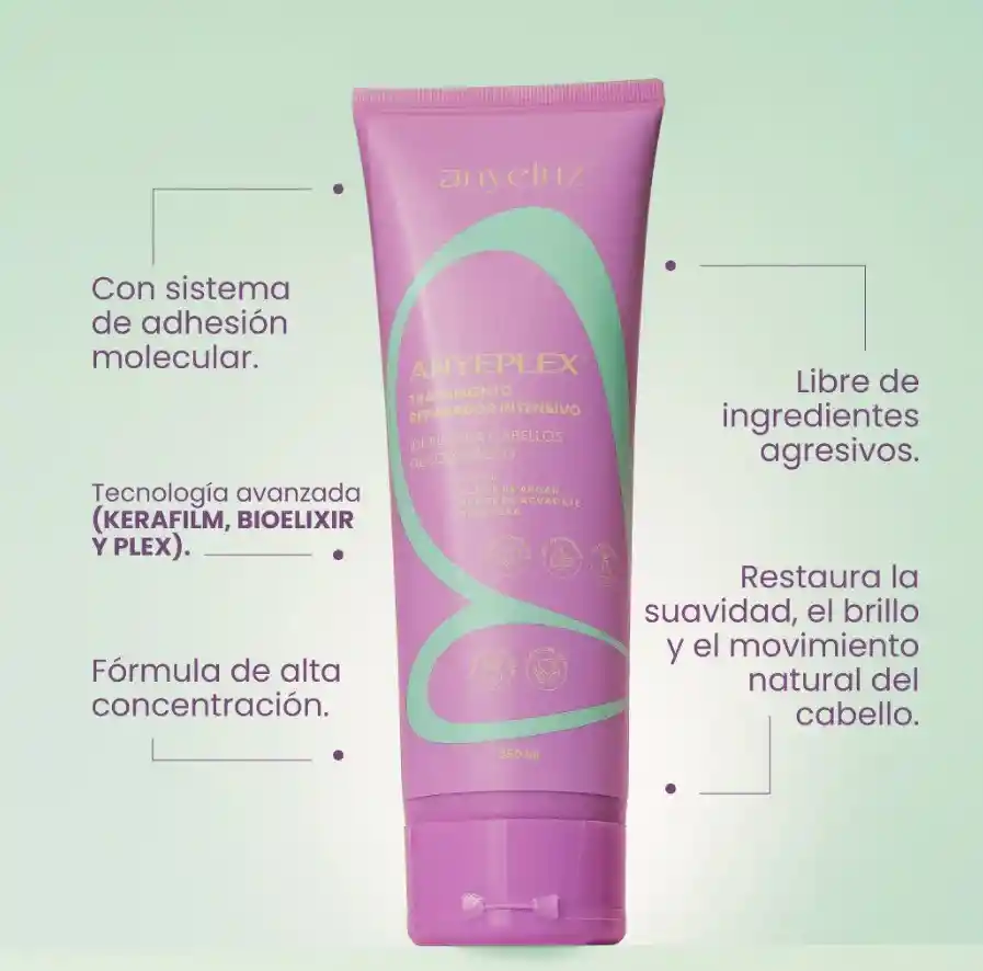 2 Tratamiento Reparador Intensivo Anyeplex Anyeluz