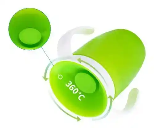 Vaso 360 Antiderrame