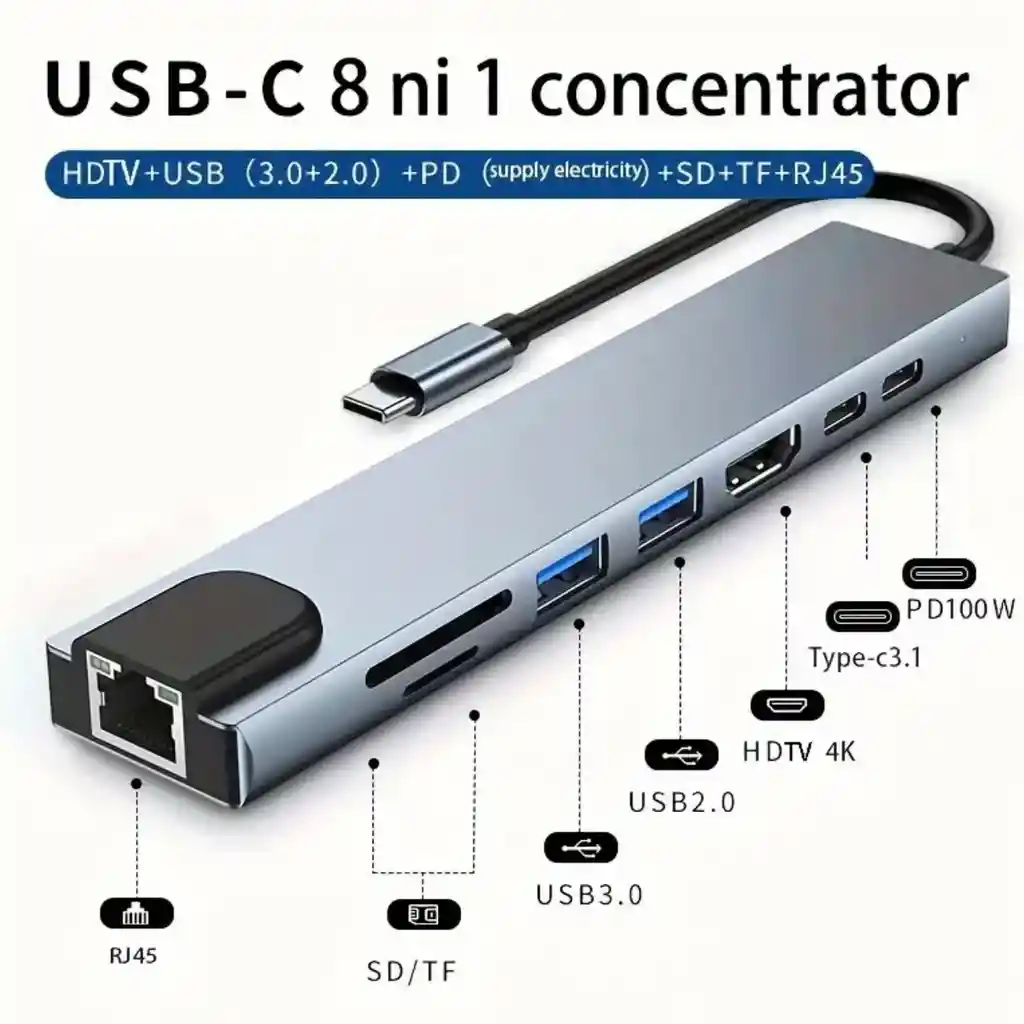 Adaptador Multipuerto Usb-c A 8 Puertos (hdmi, Tipoc, Usb,ds,tf, Rj45)