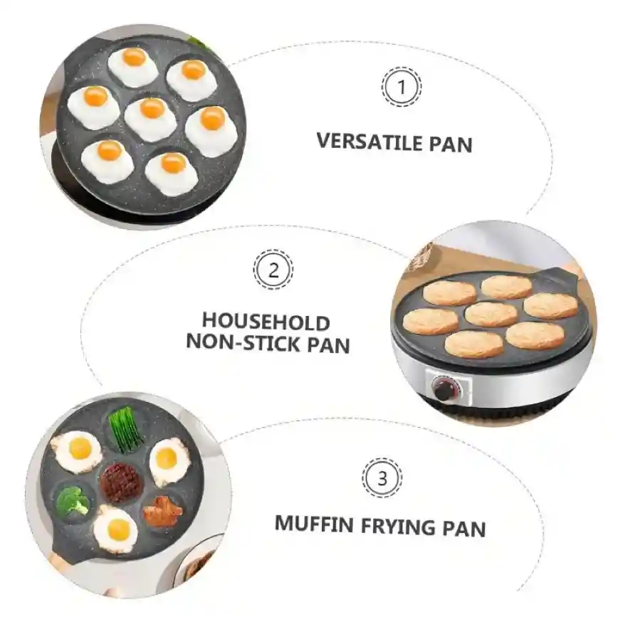 Sarten Antiadherente 7 Puestos Para Huevos Arepas Pancakes